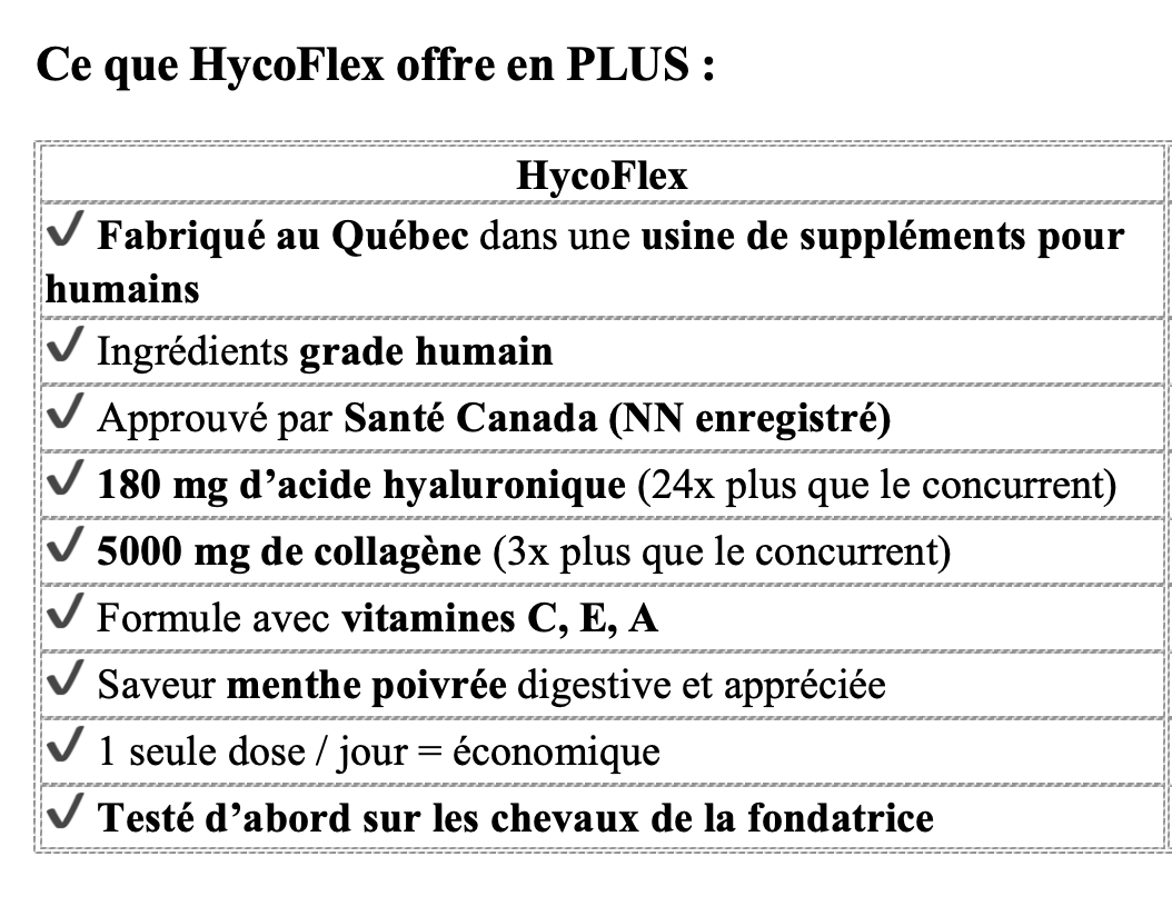 Hycoflex